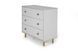 Комод UrbanOak-1 3ШУХ (сіра мишка, 80x39x77 см) IMI lkmd-hg1-sr-stp фото