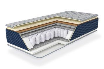 Матрац ортопедичний Веллінгтон (незалежні пружини, Pocket Spring, односпальний, 70 &times; 190 см) Akant vellington70x190 фото